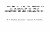 IMPACTO DEL CAPITAL HUMANO EN LA GENERACIÓN DE VALOR ECONÓMICO EN UNA ORGANIZACIÓN. M.F Carlos Eduardo Herrera Avendaño.