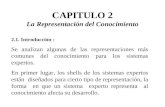 CAPITULO 2 La Representación del Conocimiento 2.1. Introducción : Se analizan algunas de las representaciones más comunes del conocimiento para los sistemas.