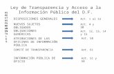 Ley de Transparencia y Acceso a la Información Pública del D.F. ASPECTOSFUNDAMENTALESASPECTOSFUNDAMENTALES DISPOSICIONES GENERALES Art. 1 al 12 NUEVOS.