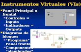 Instrumentos Virtuales (VIs) Panel Principal o frontal Panel Principal o frontal Controles = Inputs Controles = Inputs Indicadores = Outputs Indicadores.