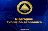 1 Julio de 2005 Nicaragua: Evolución económica Nicaragua: Evolución económica.