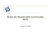 Área de Desarrollo Curricular INFD Octubre de 2008.