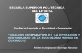 ESCUELA SUPERIOR POLITÉCNICA DEL LITORAL Facultad de Ingeniería en Electricidad y Computación Michael Alejandro Mayorga Naranjo.