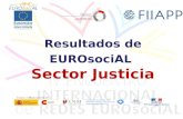 Resultados de EUROsociAL Sector Justicia. Resultados Sector Justicia 61 Resultados favorecen Cohesión Social: –30 Acceso a la Justicia –23 Fortalecimiento.