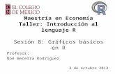 Maestría en Economía Taller: Introducción al lenguaje R Sesión 8: Gráficos básicos en R Profesor: Noé Becerra Rodríguez 3 de octubre 2013.