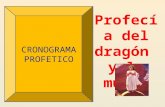 CRONOGRAMA PROFETICO Profecía del dragón y la mujer.