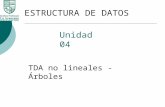 Unidad 04 TDA no lineales - Árboles ESTRUCTURA DE DATOS.