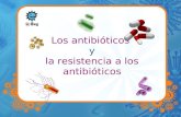 Los antibióticos y la resistencia a los antibióticos.