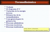 Termodinámica Trabajo Trabajo El diagrama P-V El diagrama P-V Variación de la energía interna Variación de la energía interna Primera ley de la termodinámica.