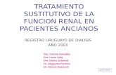 TRATAMIENTO SUSTITUTIVO DE LA FUNCION RENAL EN PACIENTES ANCIANOS REGISTRO URUGUAYO DE DIALISIS AÑO 2003 RUD 2005 Dra. Carlota González Dra. Laura Solá