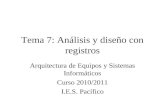 Tema 7: Análisis y diseño con registros Arquitectura de Equipos y Sistemas Informáticos Curso 2010/2011 I.E.S. Pacífico.