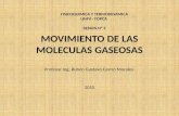 Movimiento de Las Moleculas Gaseosas Sesion 3