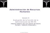 Administración de Recursos Humanos Sesión 9 Evaluación de la función de la Administración de RR HH (Material didáctico del Libro Gestión del Talento Humano.