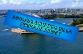 Analisis Acustico de La Opera de Sidney