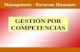 Management - Recursos Humanos GESTIÓN POR COMPETENCIAS.