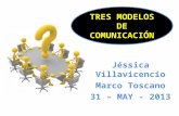 Jéssica Villavicencio Marco Toscano 31 – MAY - 2013 TRES MODELOS DE COMUNICACIÓN.