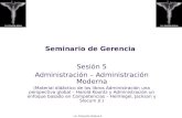 Lic. Estuardo Aldana S. Seminario de Gerencia Sesión 5 Administración – Administración Moderna (Material didáctico de los libros Administración una perspectiva.