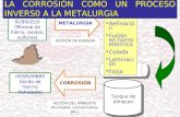 SUBSUELO (Mineral de hierro: óxidos, sulfuros) HERRUMBRE (óxido de hierrro hidratado) Tubería enterrada ADICIÓN DE ENERGÍA METALURGIA Tanque de almacen.