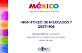 COORDINACIÓN DE PLANEACIÓN DIRECCIÓN DE INTELIGENCIA DE MERCADOS MARZO DE 2011 MONITOREO DE MERCADOS Y DESTINOS.