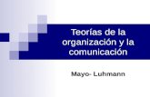 Teorías de la organización y la comunicación Mayo- Luhmann.