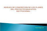 Www.siagie.net NIVELES DE CONCRECION DE LOS PLANES DEL PROYECTO EDUCATIVO INSTITUCIONAL.