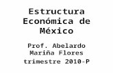 Estructura Económica de México Prof. Abelardo Mariña Flores trimestre 2010-P.