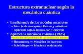 Estructura extranuclear según la mecánica cuántica Insuficiencia de los modelos anteriores –Mezcla de conceptos clásicos y cuánticos –Aplicable sólo a.
