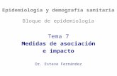 Epidemiología y demografía sanitaria Bloque de epidemiología Tema 7 Medidas de asociación e impacto Dr. Esteve Fernández.