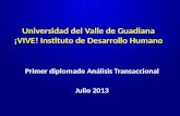 Universidad del Valle de Guadiana ¡VIVE! Instituto de Desarrollo Humano Primer diplomado Análisis Transaccional Julio 2013.