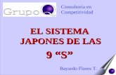 EL SISTEMA JAPONES DE LAS 9 S EL SISTEMA JAPONES DE LAS 9 S Bayardo Flores T. Consultoría en Competitividad.