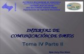 INTERFAZ DE COMUNICACIÓN DE DATOS INTERFAZ DE COMUNICACIÓN DE DATOS Tema IV Parte II REPÚBLICA BOLIVARIANA DE VENEZUELA UNIVERSIDAD NACIONAL EXPERIMENTAL.