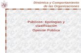 Dinámica y Comportamiento de las Organizaciones Públicos: tipologías y clasificación Opinión Pública.