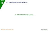Biología y Geología 3.º ESO EL MODELADO FLUVIAL El modelado del relieve UNIDAD 8.