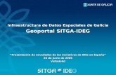 Infraestructura de Datos Espaciales de Galicia Geoportal SITGA-IDEG Presentación de novedades de las iniciativas de IDEs en España 26 de Junio de 2006.