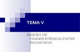 TEMA V DISEÑO DE TRANSFERENCIA ENTRE REGISTROS. 5 Diseño de transferencia entre registros 5.1 Niveles de diseño de un sistema digital: diseño jerárquico.