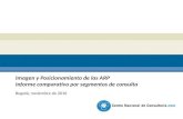 Imagen y Posicionamiento de las ARP Informe comparativo por segmentos de consulta Bogotá, noviembre de 2010.