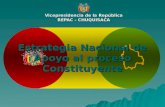 Vicepresidencia de la República REPAC - CHUQUISACA Estrategia Nacional de Apoyo al proceso Constituyente.