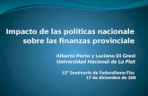 Contenido Introducción conceptual Evolución fiscal de las provincias Esquema simple de análisis Políticas nacionales: efecto por canal 1 Políticas nacionales: