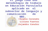 El juego como una metodología de trabajo en Educación Parvularia aplicado en el subsector de lenguaje y comunicación de NB1. Claudia Coronata Liliana Fuentes.