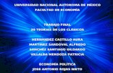 UNIVERSIDAD NACIONAL AUTONOMA DE MÉXICO FACULTAD DE ECONOMÍA TRABAJO FINAL 20 TEORIAS DE LOS CLÁSICOS HERNÀNDEZ CASTILLO AURA MARTINEZ SANDOVAL ALFREDO.