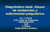 Diagnóstico dual: Abuso de sustancias y enfermedad psiquiátrica Dr. J. Tomas Prof. Titular de Psiquiatría. Paidopsiquiatría UAB A. Rafael FAMILIANOVA SCHOLA.