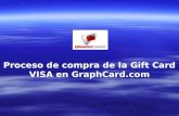 Proceso de compra de la Gift Card VISA en GraphCard.com.