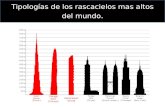Tipologías de los rascacielos mas altos del mundo.