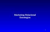 1 Marketing Relacional Estrategias. 2 Marketing Tradicional ProspectosCompradores Esta orientado a producir transacciones entre una marca y grupos de.