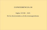 CONFERENCIA 10 Siglos XVIII - XIX De la electrostática al electromagnetismo.