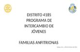 DISTRITO 4185 PROGRAMA DE INTERCAMBIO DE JÓVENES FAMILIAS ANFITRIONAS Xalapa, Ver., a 18 de Octubre de 2014.