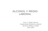 ALCOHOL Y MEDIO LABORAL Dra. K. Rojas Sáurez Especialista Medicina Laboral Servicio Médico UNED Julio 2007.