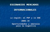 ESCENARIOS MERCADOS INTERNACIONALES La región: el PDP y la EBE 2008-10 Oportunidades y amenazas para la Argentina.