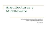 Arquitecturas y Middleware Taller de Sistemas de Información 1 InCo – Facultad de Ingeniería Abril 2004.