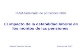 ITAM-Seminario de pensiones 2007 El impacto de la estabilidad laboral en los montos de las pensiones Alberto Valencia Armas Febrero de 2007.